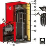 Aufbau Pelletheizung PellFlux